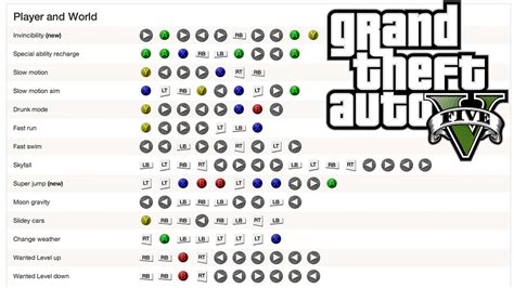 claves para gta 5 xbox one